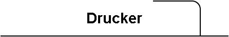  Drucker 